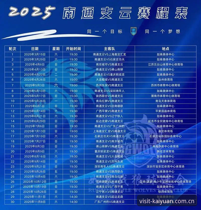 掌握赛事节奏的关键：最新开元App2025赛季赛程推送实用指南