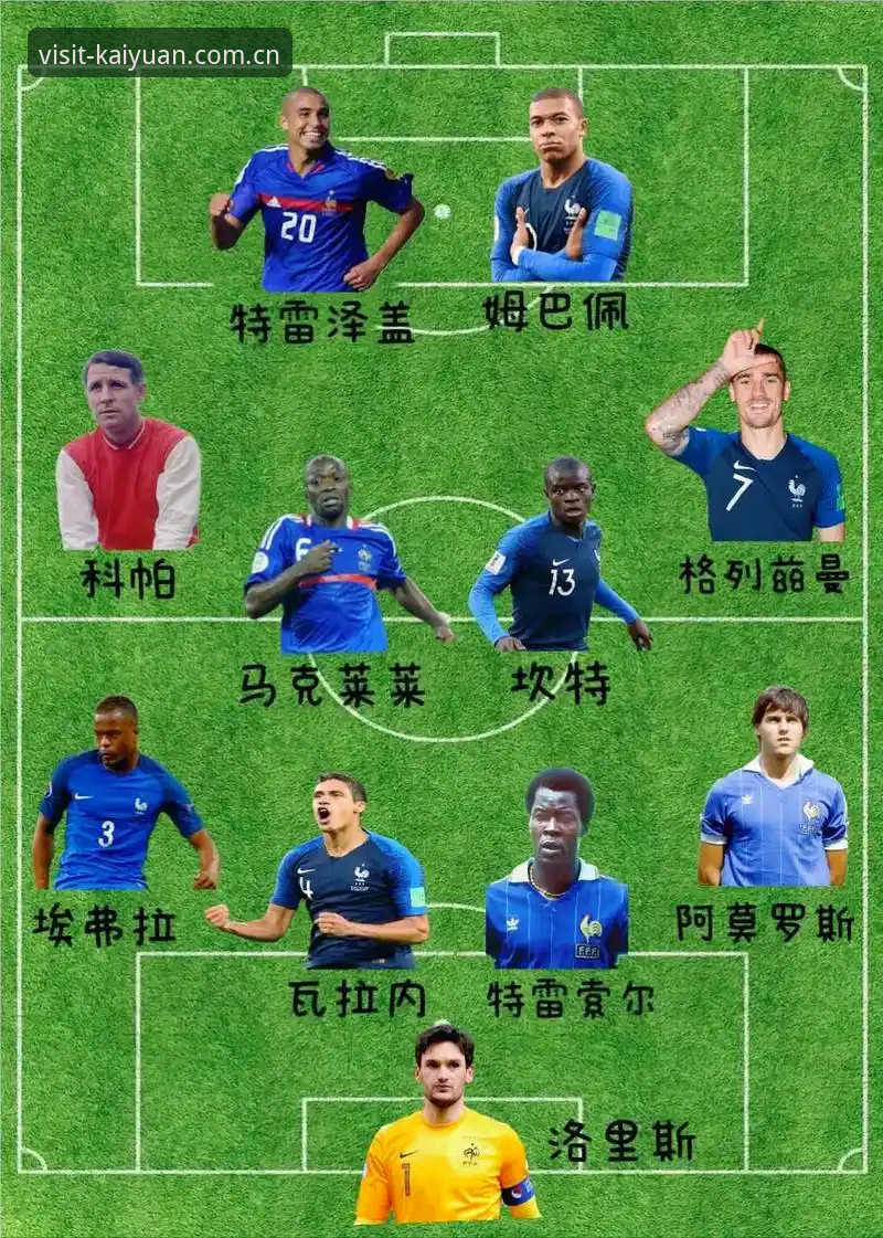 复盘法国队首胜背后：德尚的阵容重组与登贝莱的节奏谜题