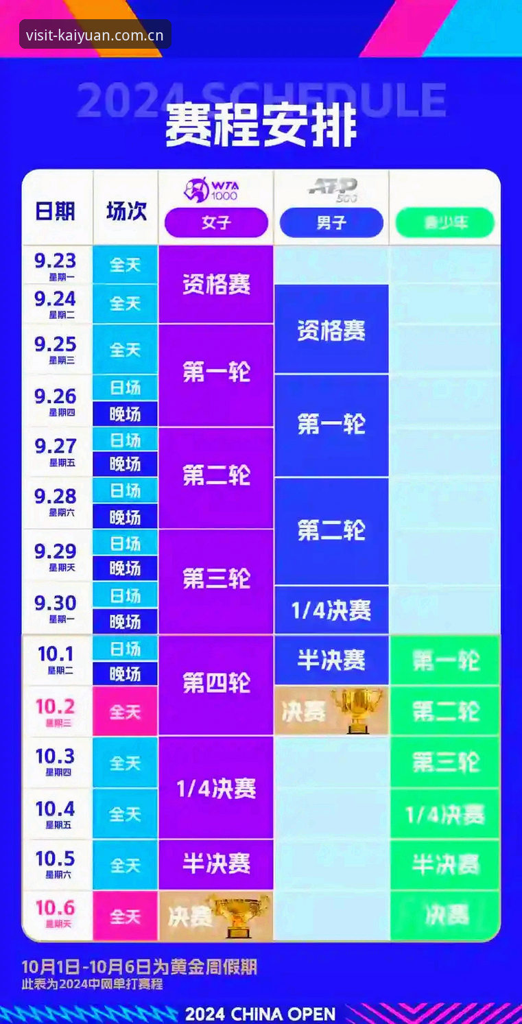 开元平台官方赛事数据入口深度分析：赛程推送与实时比分的真实价值检验