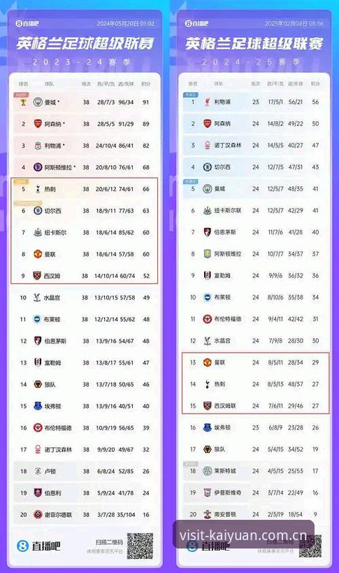 从赛季追踪到收藏管理，开元App老用户聊几句使用心得